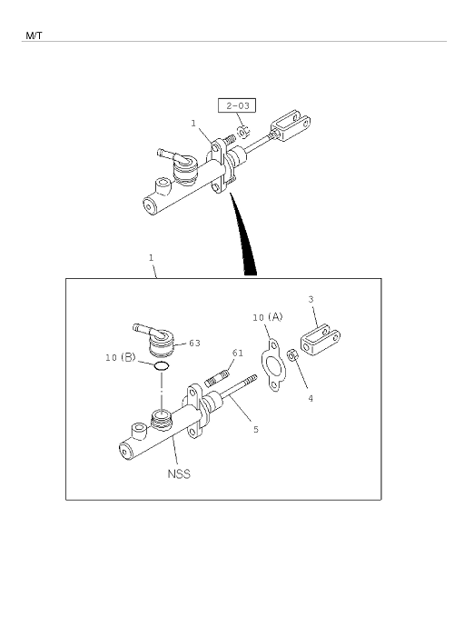 Partial Engine